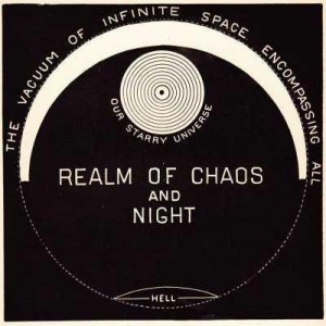 Realm of Chaos and Night